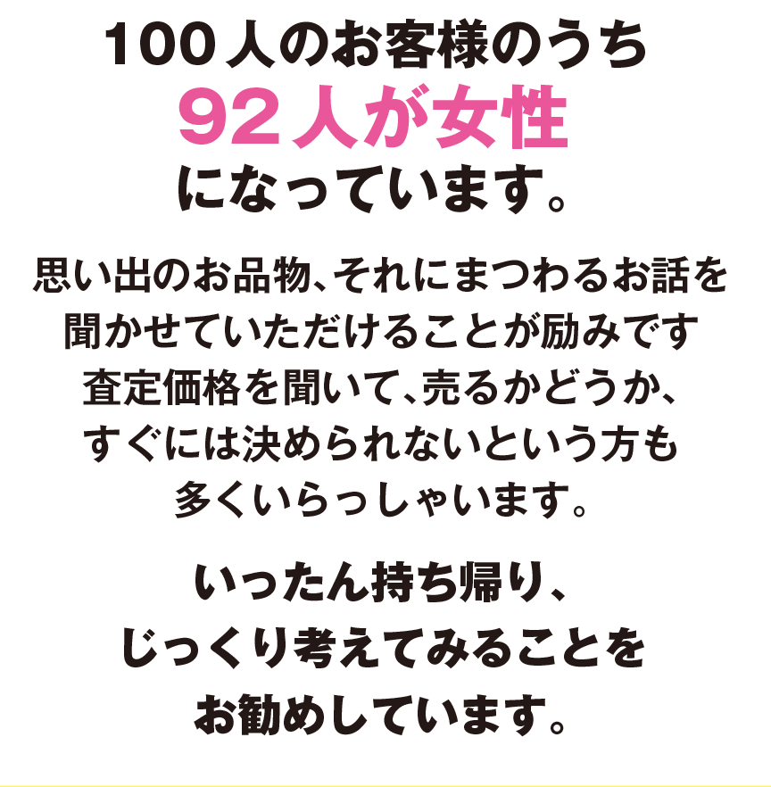 お客様もほとんどが女性 女性来店率92%